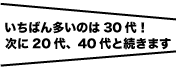 いちばん多いのは30代!