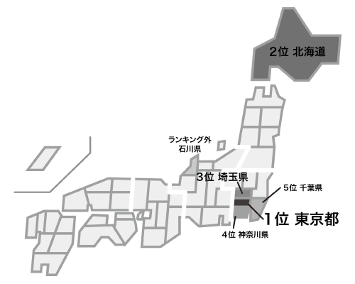 居住地ランキング
