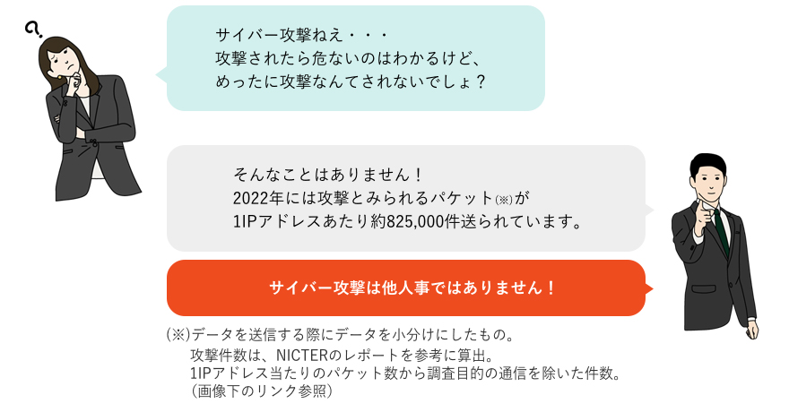 ゼロからわかるサイバーセキュリティ入門