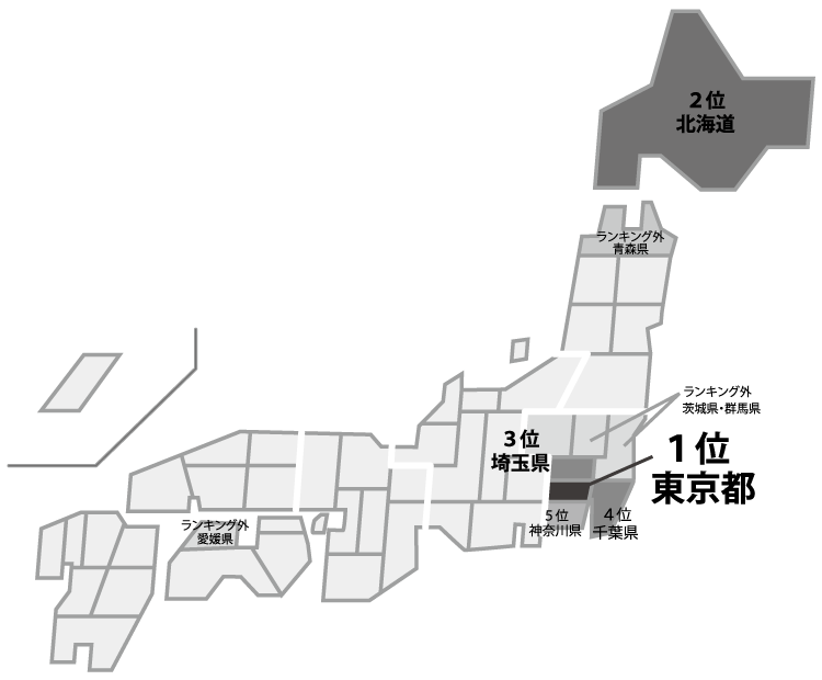 居住地ランキング