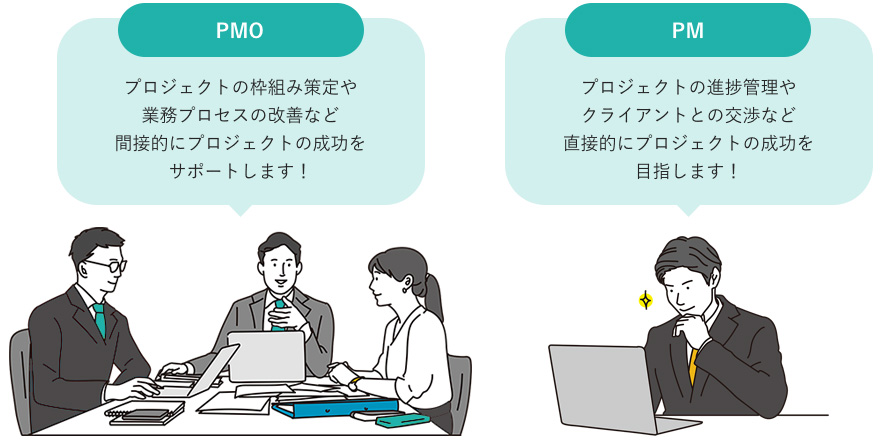 PMOとPMの違い