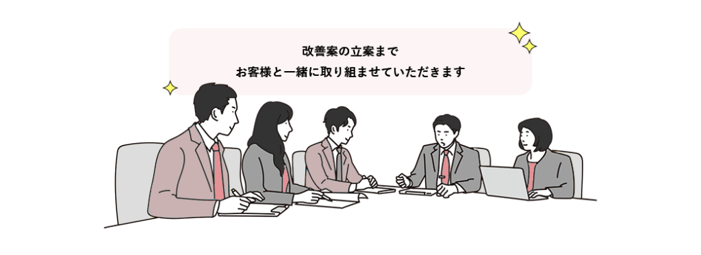 ソフトウェアテストの手順