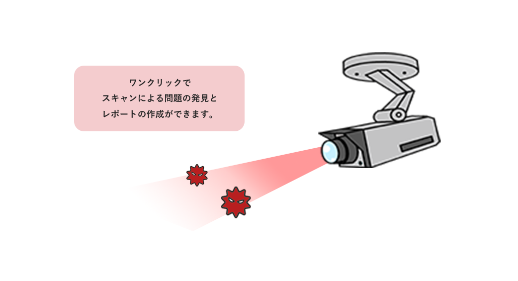 ワンクリックでスキャンによる問題の発見とレポート作成ができます