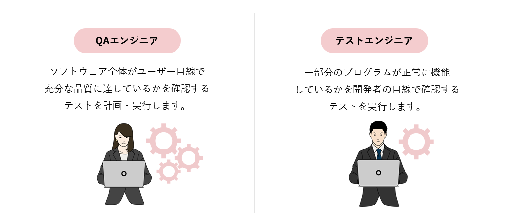 QAエンジニアとテストエンジニア