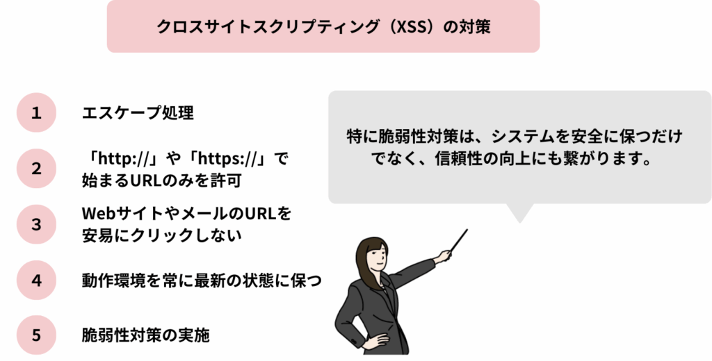 クロスサイトスクリプティング（XSS）の対策