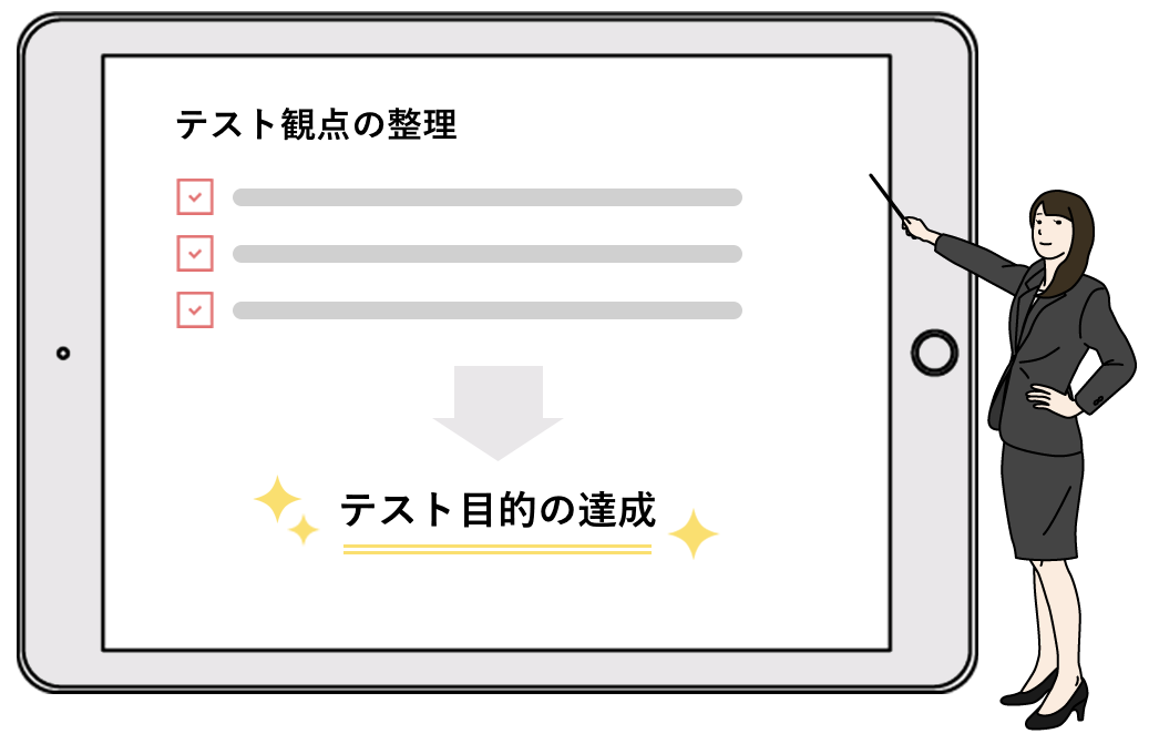テスト観点はなぜ必要なのか