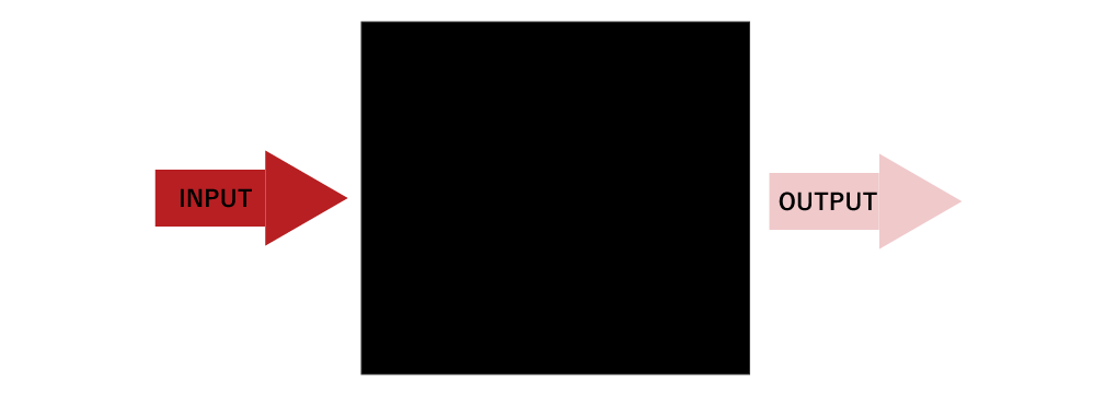 ブラックボックステストとは